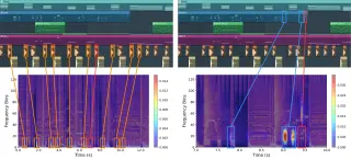 Two attention maps over mel-spectrograms beneath the matching DAW tracks. Left: when a kick is masked (red box), attention lights up the other kicks across the clip (orange boxes). Right: when lead root notes are masked, attention falls on their remaining harmonics and the lead notes just before.