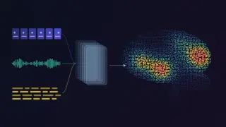 Three input streams on a dark background, a strip of video frames, an audio waveform and lines of text, curve into a stack of translucent layers; an arrow leads to a side view of a brain made of dots, glowing orange and yellow in two hotspots.
