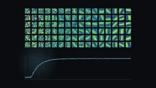 A grid of small square filters that turns from random speckle on the left into smooth oriented light-and-dark stripes on the right, above a curve that jumps from near zero to a high plateau.